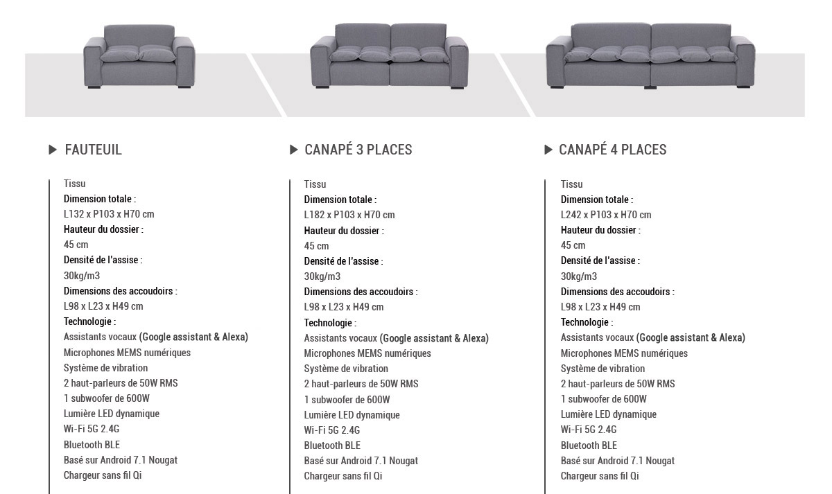 Canap� connect�